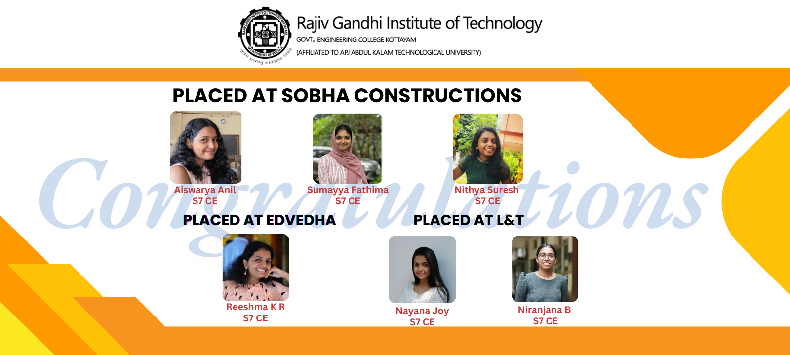 RIT Kottayam